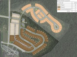 812 Calvert Cir, Birmingham, AL 35244