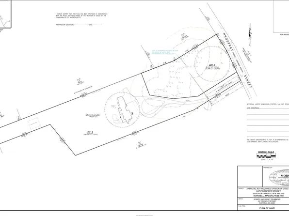 0 Prospect St, Norwell, MA 02061