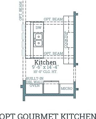 Optional Gourmet Kitchen