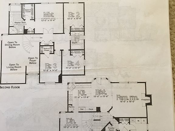 Lay out of the house