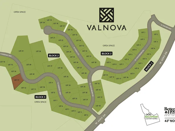 7211 N Cairnhill Way, Eagle, ID 83616