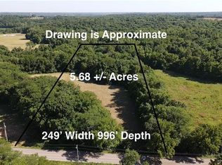 20401 E Bundschu Rd, Independence, MO 64056