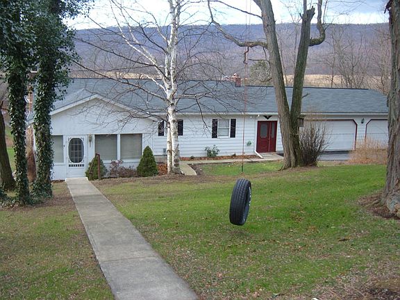 back of home