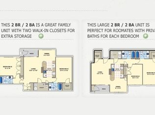 5240 Gallium Ct APT 203, Cambridge, MD 21613