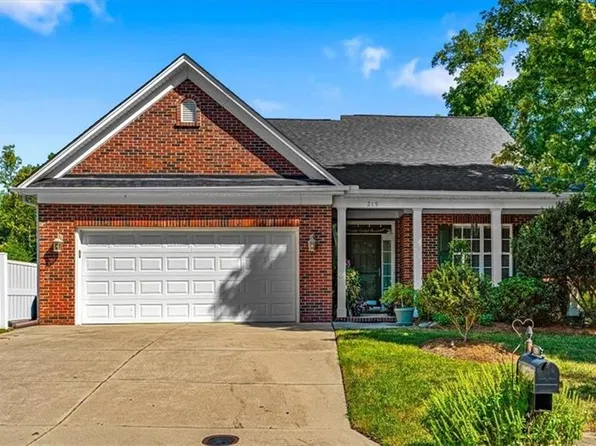 219 Heritage Hill Dr, Greensboro, NC 27282