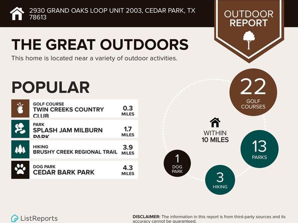 2930 Grand Oaks Loop APT 2003, Cedar Park, TX 78613