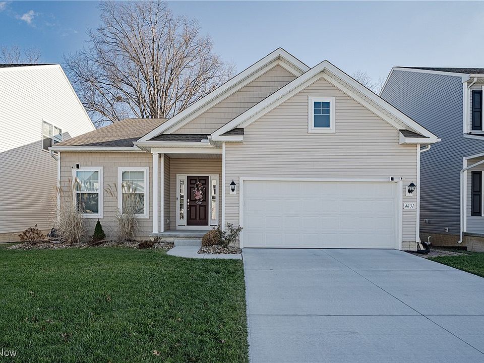 1st image of 4631 Boulder Ln