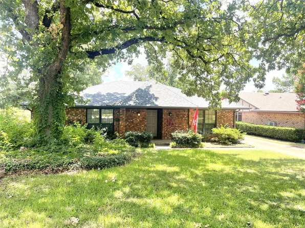 1420 Etain Rd, Irving, TX 75060