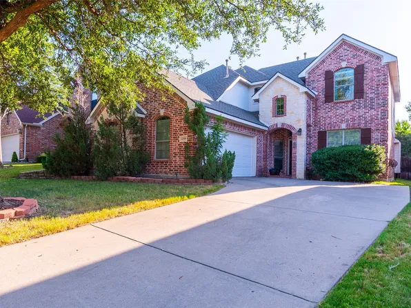 4309 Cannock Dr, McKinney, TX 75070
