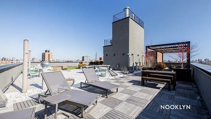 Rented by Nooklyn NYC LLC | media 20