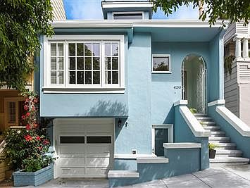 1st image of 4130 21st St