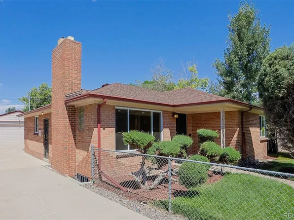 2127 Niagara Street, Denver, CO 80207