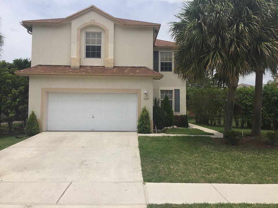 Property Front View