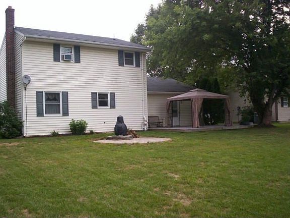 back of home
