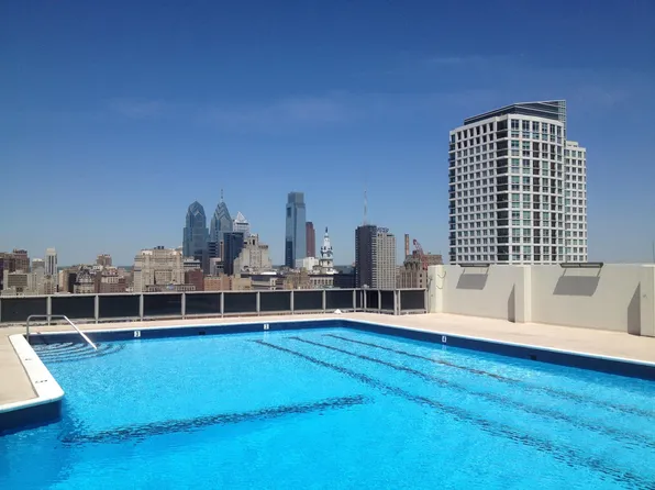 604-36 S Washington Sq #2309, Philadelphia, PA 19106