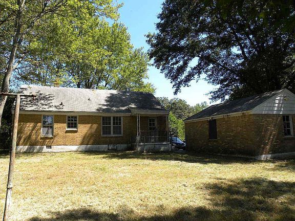 3631 Holland Dr, Memphis, TN 38127