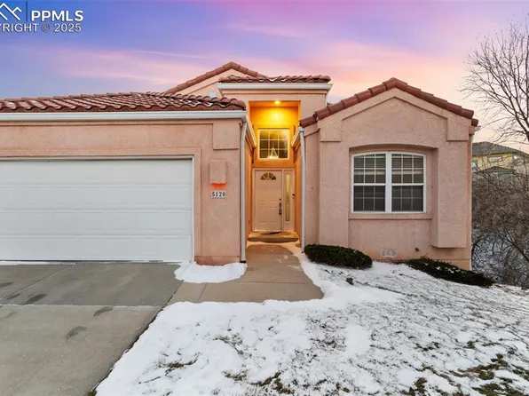 5120 Vista Del Norte Point, Colorado Springs, CO 80919