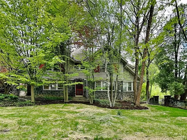 6927 Perrysville Ave, Pittsburgh, PA 15202
