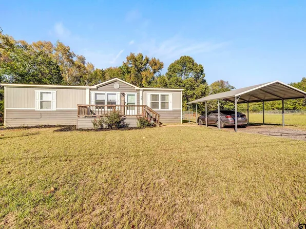 487 Wichita, Bullard, TX 75757