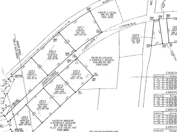 Lots 1 7 Henry St, South Boston, VA 24592