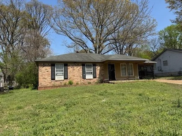 3768 Kipling Ave, Memphis, TN 38128