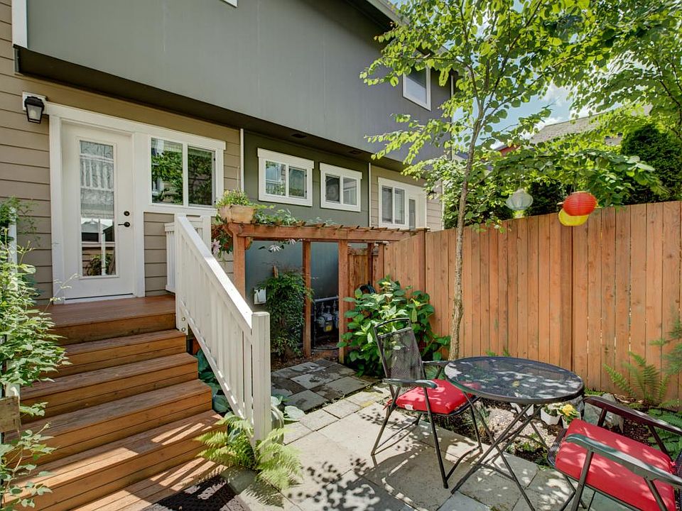 Backyard/Patio