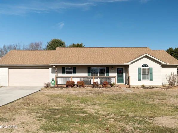 1060 Towns View Dr, Seymour, TN 37865