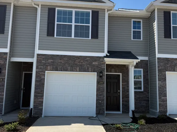 1206 Broholmer Ln, Greensboro, NC 27405