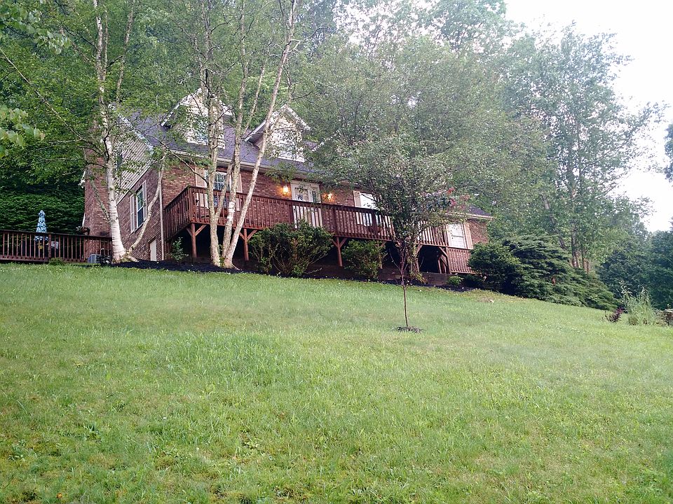 LOCATION LOCATION LOCATION!