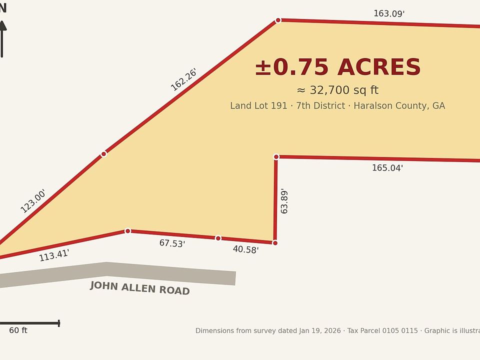 2nd image of 0 John Allen Rd