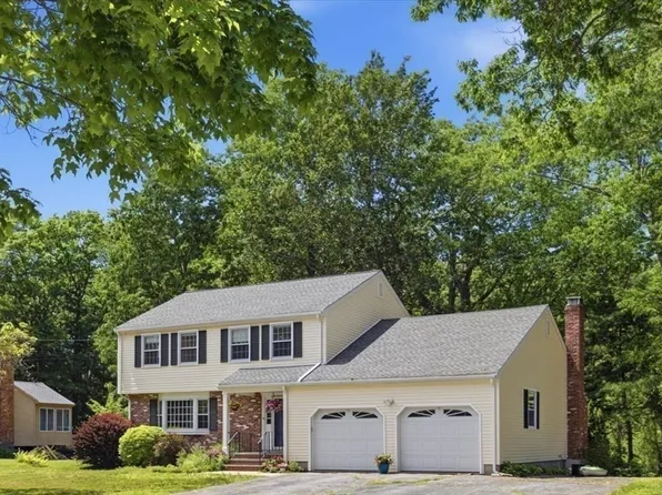 27 Kennel Hill Dr, Beverly, MA 01915
