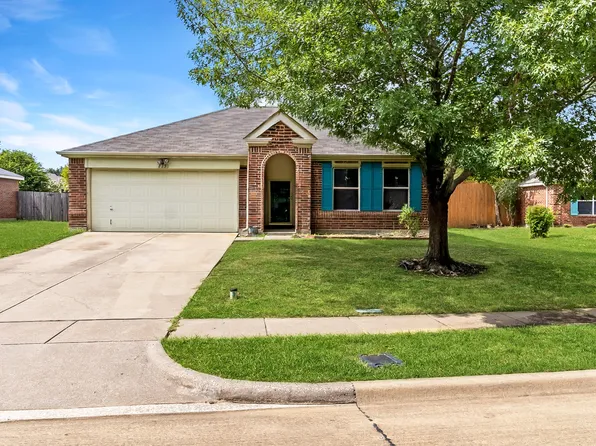 815 Creekside Dr, Glenn Heights, TX 75154