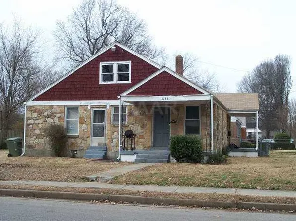 3788 Bayliss Ave, Memphis, TN 38122