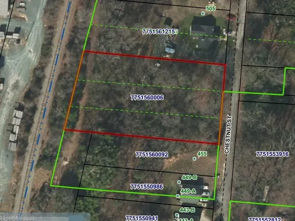 0 Chestnut St #17-19, Asheboro, NC 27203