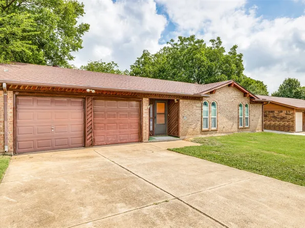 1711 Carla Ave, Arlington, TX 76014