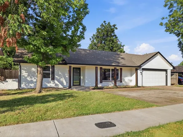 2704 NW 110th St, Oklahoma City, OK 73120