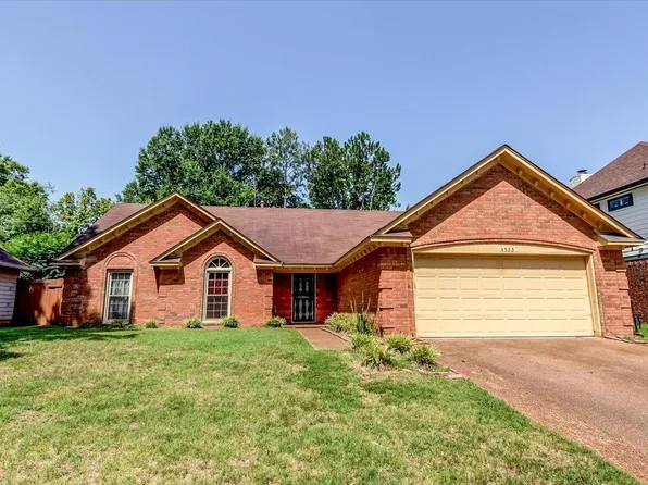 4523 Bassett Hall Dr, Memphis, TN 38125