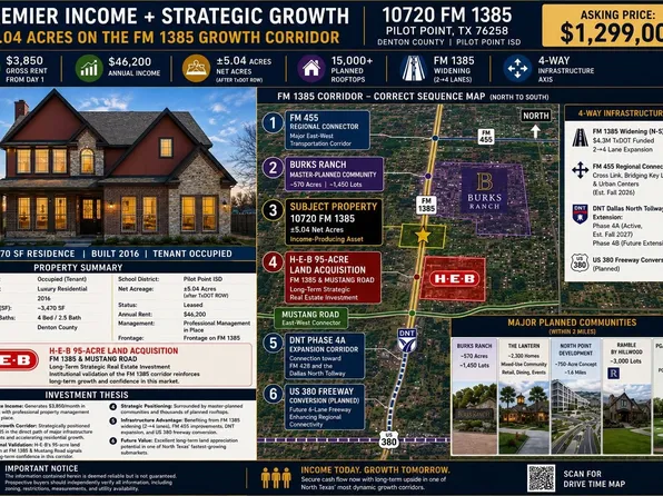 10720 Fm 1385, Pilot Point, TX 76258