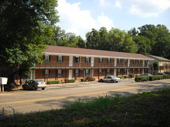 468 E Red Bud Rd, Knoxville, TN 37920