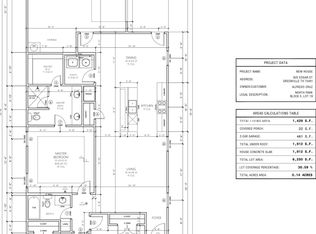 825 Edgar St, Greenville, TX 75401