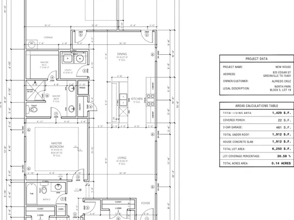 825 Edgar St, Greenville, TX 75401