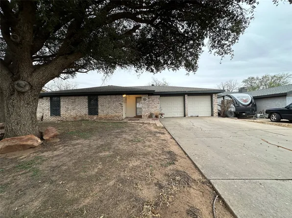 715 W Spruce Ave, Midland, TX 79705