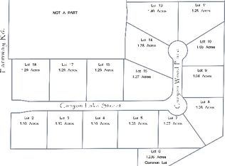 13/1 Canyon Lake St, Caldwell, ID 83607