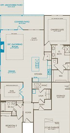 Model Representation