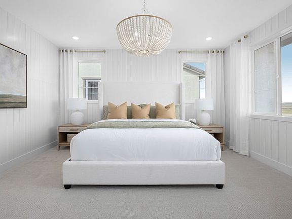 Model Representation