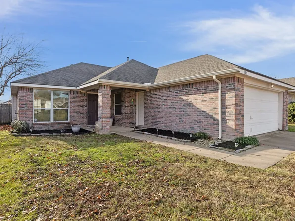1021 Silver Spur Ln, Fort Worth, TX 76179