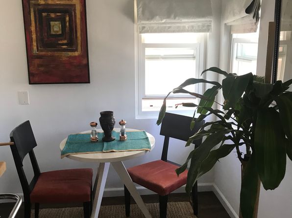 (undisclosed Address)