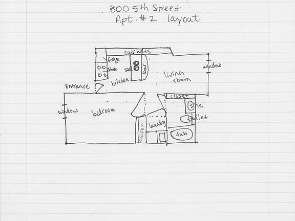 Layout of the floorplan.