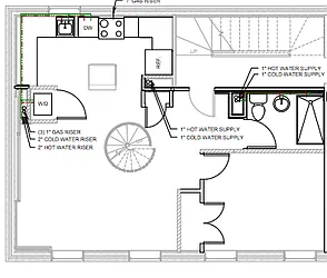 Rented by The Search D&M