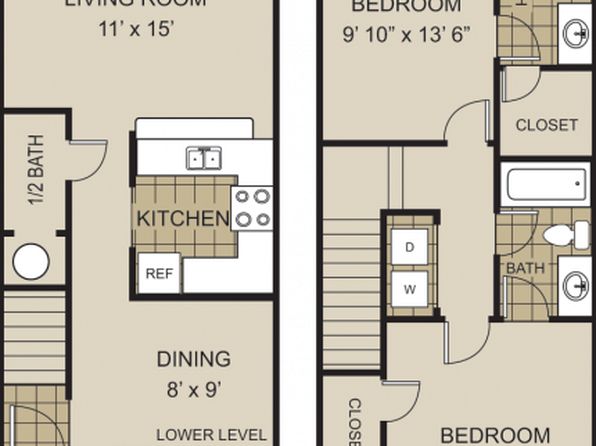 Redwine Creek | 3507 Redwine Rd SW, Atlanta, GA